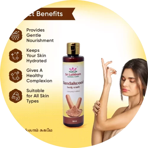 Skin Care
